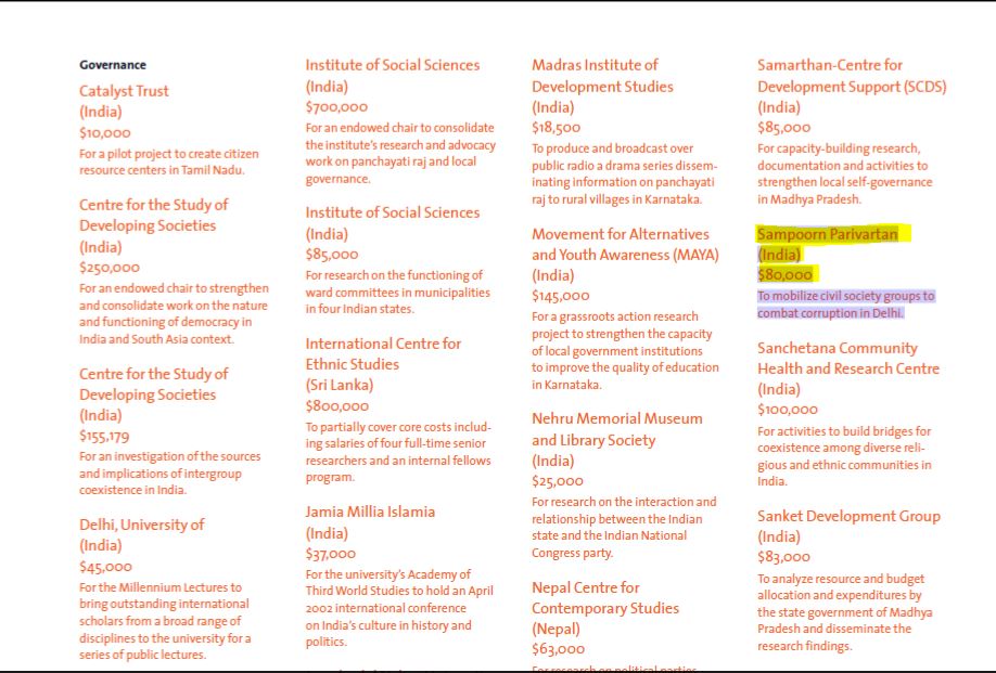 4. In 2002, Ford Foundation has started to fund directly to the Kejriwal's funded NGO 'Sampoorna Parivatan' aka 'Parivartan'Please note that he was still a government employee at that time!