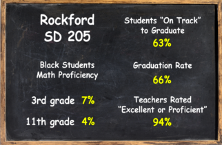 .<a href="/Wirepoints/">Wirepoints</a>' Ted Dabrowski joins State Rep. Joe Sosnowski for a June 2nd town hall in #Rockford to discuss Wirepoints new report: An Indictment of Illinois’ Public Education System. Details in link.

wirepoints.org/an-indictment-… #twill <a href="/repsosnowski/">Joe Sosnowski</a> <a href="/ilpoliski/">Ted Dabrowski</a> #SchoolChoice #Illinois