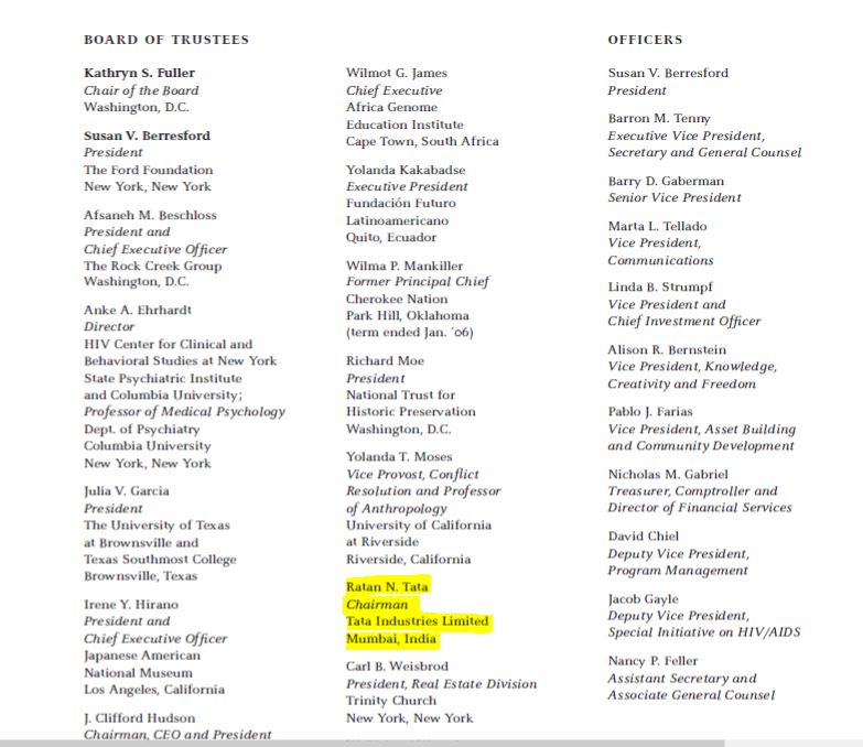 13. Ratan Tata was trusty of the Ford Foundation from the early 90s to 2006! In 2008, Narayan Murthy of Infosys became trusty of the Ford Foundation!