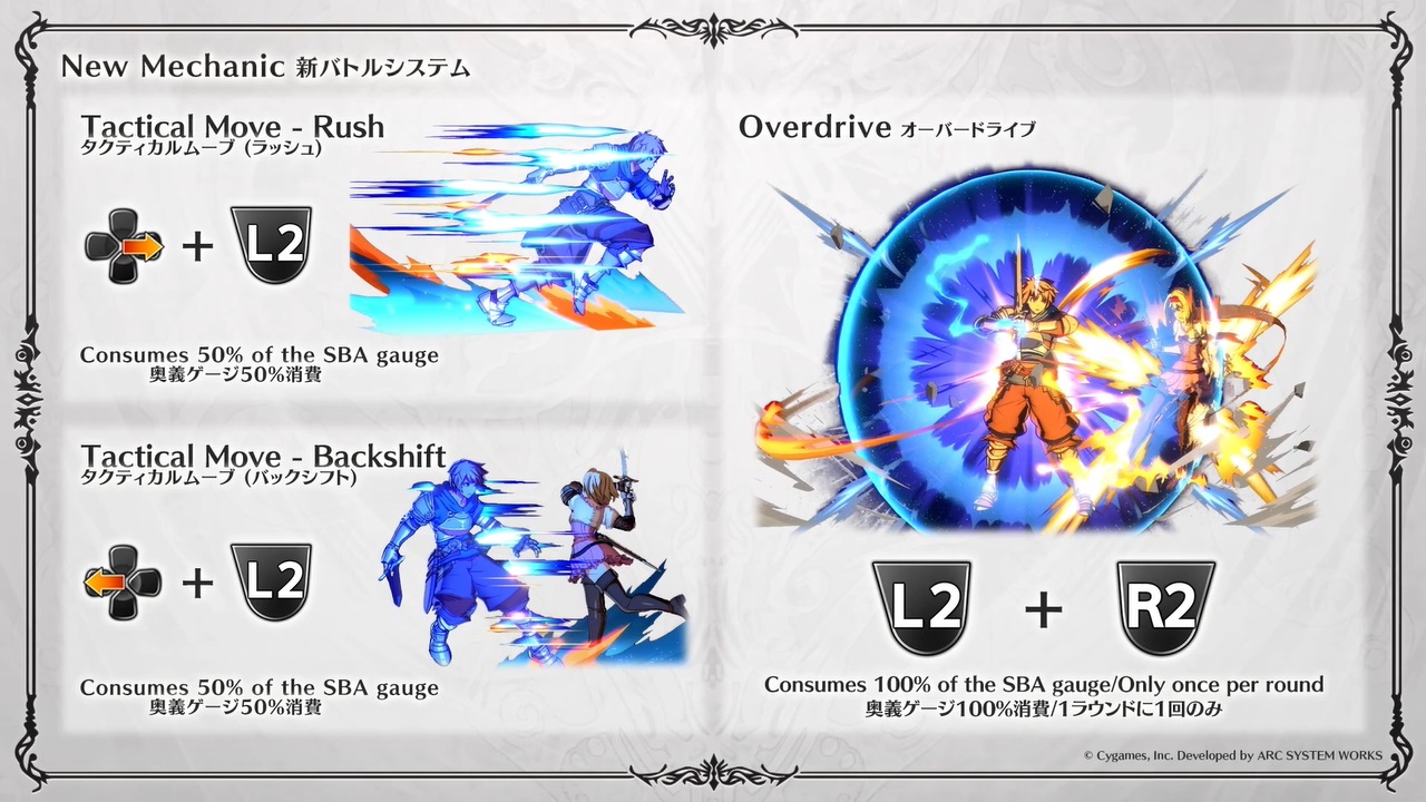 格ゲーチェッカー Al Twitter グラブルvs タクティカルムーブ オーバードライブ 奥義ゲージを使う新システム3種が追加に 6 3から T Co Az7tmllqvv T Co 37sfmxzwk9 Twitter