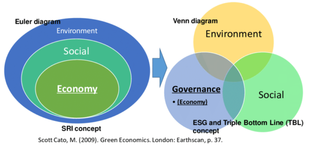 NaturalGasNOW's tweet image. ESG: Heavenly Wisdom from A Good Place or Fiery Propaganda?

naturalgasnow.org/esg-heavenly-w…

#ESC #HeavenlyWisdom #GoodPlace #FieryPropaganda #TheCrudeLife