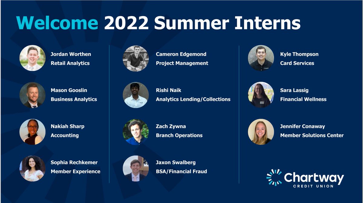 ChartwayFCU's tweet photo. We're thrilled to welcome our new interns to the Chartway team. We look forward to working alongside and collaborating with these vibrant students! 📚🖇 https://t.co/ectoSWx00Z