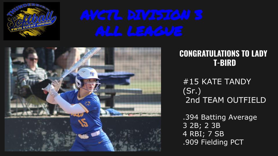 Congratulations to Lady T-Bird Kate Tandy for earning AVCTL Division 3 2nd team outfielder honors.
