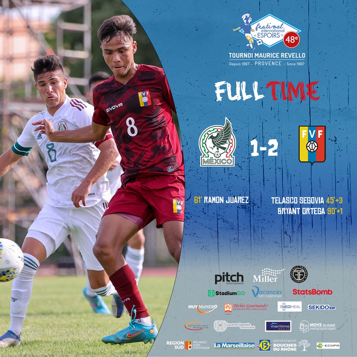 TournoiMRevello's tweet photo. #MEXVEN | ⏱️ FULL TIME

Final whistle at @Vitrolles_13 

Mexico (@miseleccionmx)🇲🇽1-2 🇻🇪 (@SeleVinotinto )

⚽️Goal : Juarez (61') / Segovia (45' +3), Ortega (90')
 
#TMR2022 https://t.co/LPp8qPPyuY
