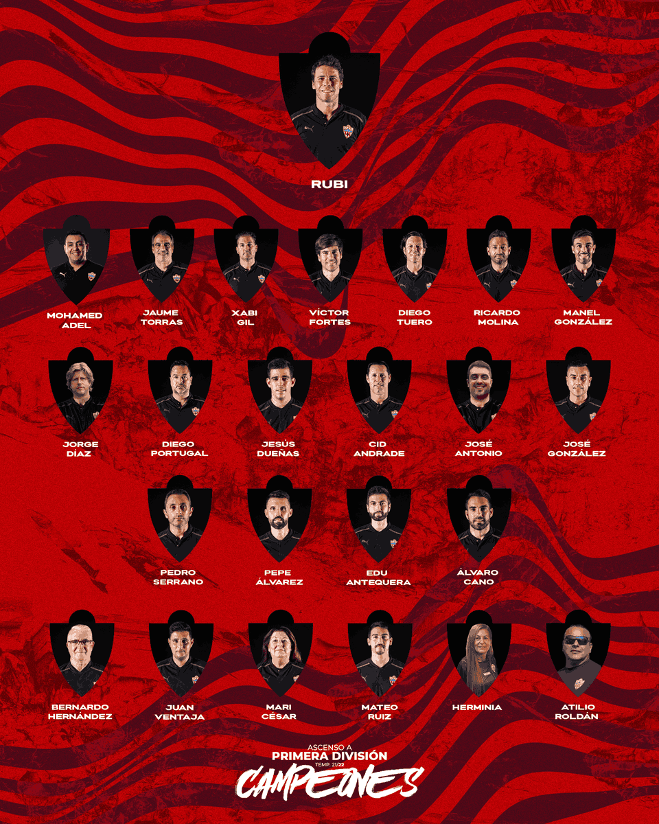 Enhorabuena a todo el Cuerpo Técnico, sin vosotros no lo habríamos conseguido 👏