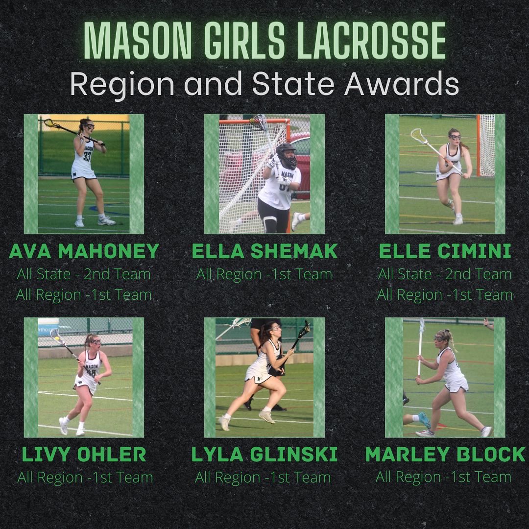 GirlsMHSLax's tweet photo. Congratulations to these girls who made the all region and all state teams!! https://t.co/i1XSLaGu9M
