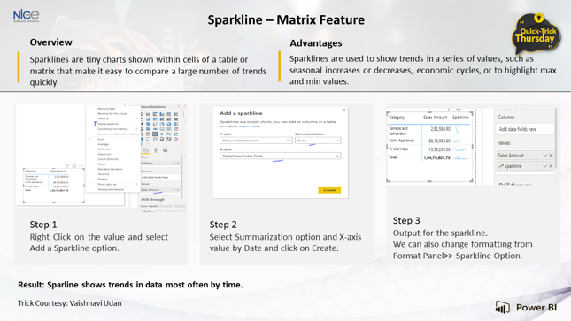 NiceSoftwares's tweet photo. Dear Folks,
It’s a Thursday & time to look for new trick of our Quick-Trick Thursday series. Hope you will find it time-saving and useful!
#powerbi #powerbitraining #quicktrick #datascience #dataanalytics https://t.co/tm8g6Cv09C
