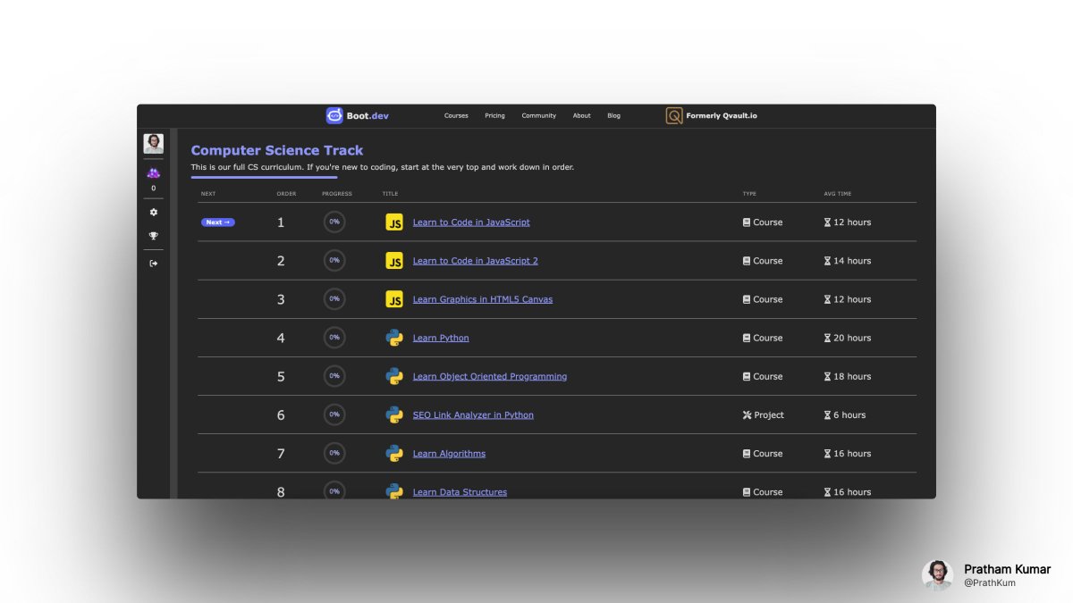 Found a great website! 

Boot.Dev ⚡

It's a platform where you can learn:

• JavaScript
• Python
• Go

With hands-on exercises and projects to build a better understanding.

Definitely check it out. #ad