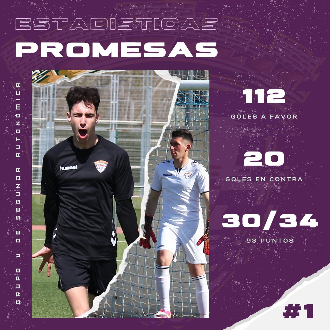 CDG_cantera's tweet photo. 𝙐𝙣𝙖 𝙩𝙚𝙢𝙥𝙤𝙧𝙖𝙙𝙖 𝙥𝙖𝙧𝙖 𝙡𝙖 𝙝𝙞𝙨𝙩𝙤́𝙧𝙞𝙖 🚀🏆
#CanteraMorada https://t.co/pqbf5nWjlp