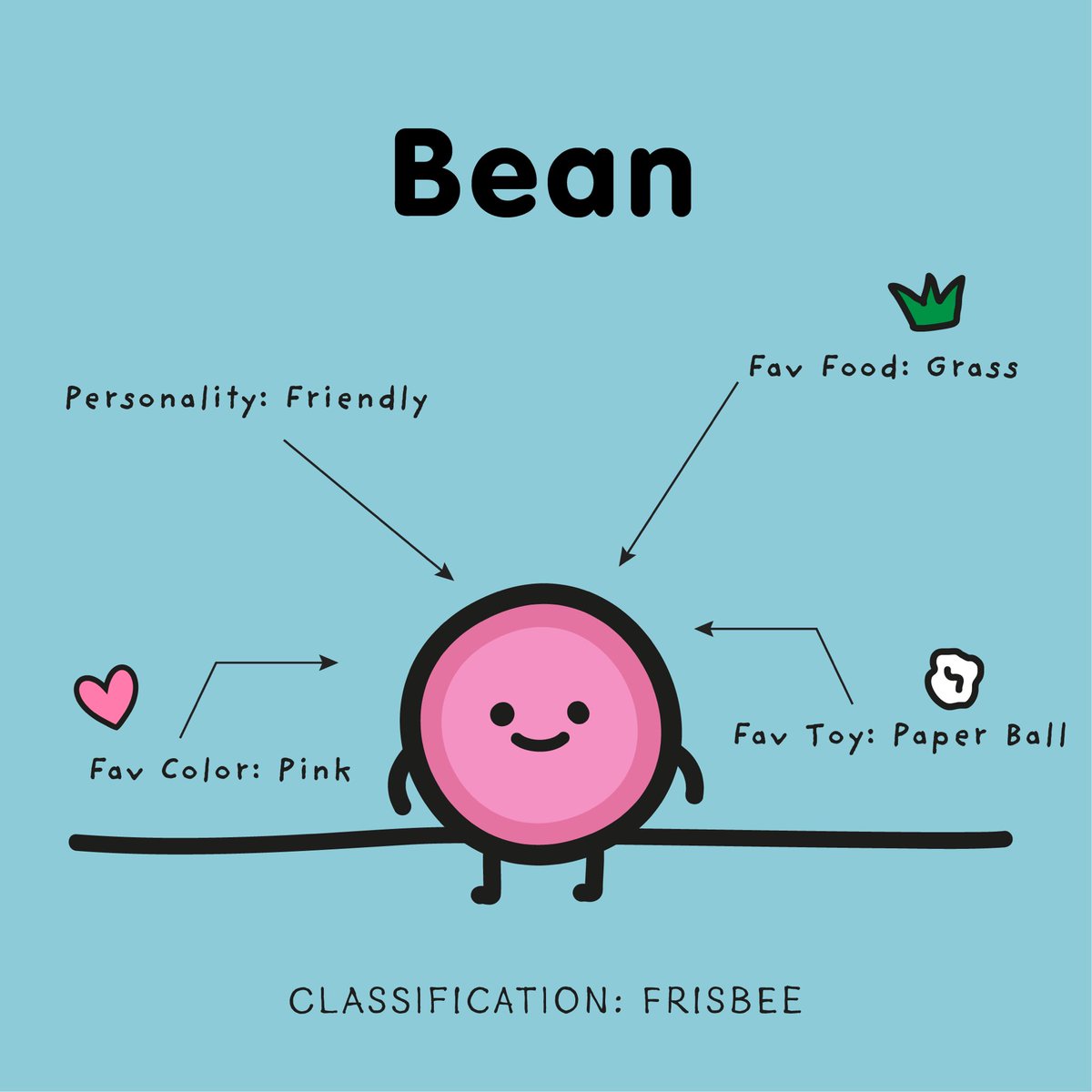Introducing my best friend - Bean to all of you♥️

Say hi to Bean now🌈

#NFTs #NFT #NFTCommumity #NFTcollections
