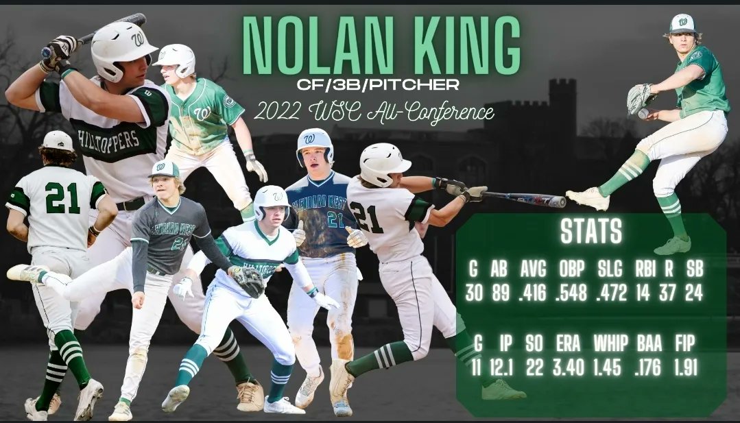 What a great season it was for the Hilltoppers. A large part of our success was through the contributions by these 4 guys who were named WSC All Conference. Congratulations, Trevor, Andrew, Chase, and Nolan! We're proud of you!!