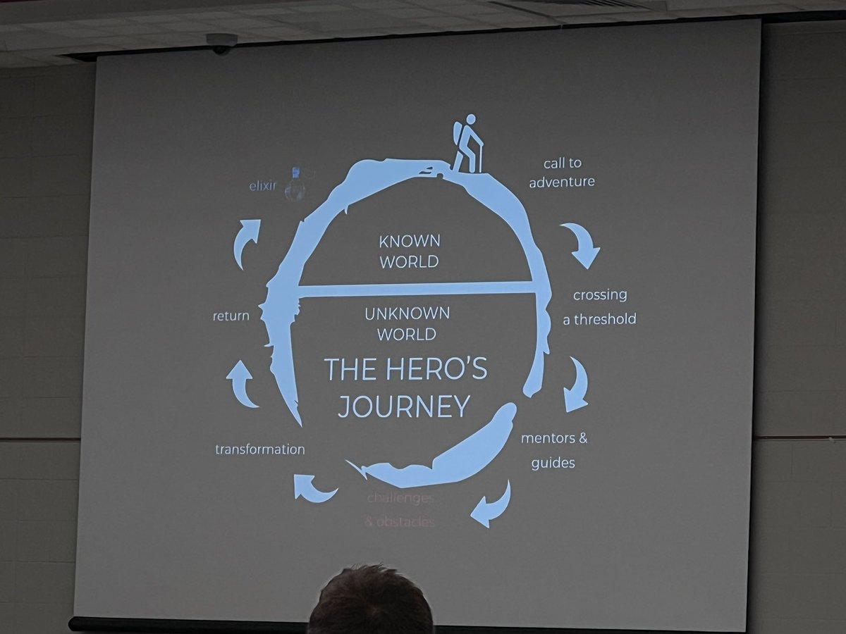 i2Conference's tweet image. Thank you, @TrevorMuir for the inspirational session this morning!  #I2Conference 
#INelearn