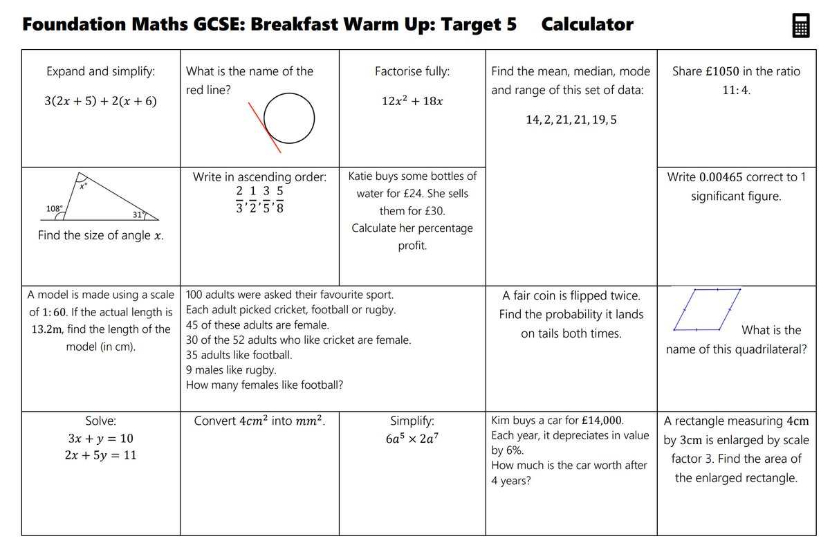 FortyNineCubed's tweet image. These are later than intended but hopefully still in time to be useful! GCSE Breakfast Revision grids (using Edexcel advanced info). Four levels of difficulty, answers and editable version available at: minimallydifferent.com/2022/06/02/gcs…