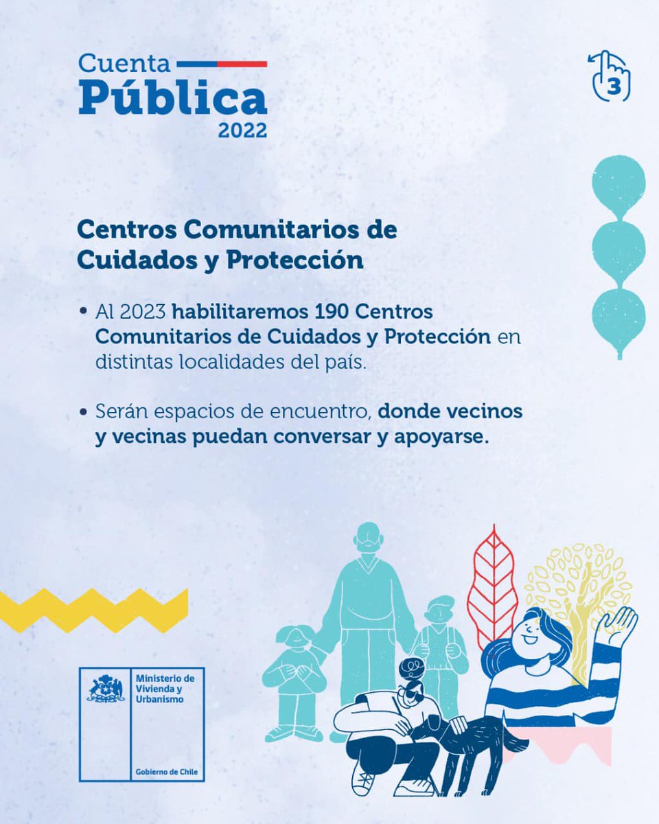 ServiuTarapaca's tweet photo. El Presidente Gabriel Boric reafirmó su compromiso para enfrentar la emergencia habitacional: construir 65 mil viviendas este año, atender la situación de campamentos y ampliar el Banco de Suelo y la oferta de arriendo a precio justo ✅
#subsidiosminvu #minvu #chile https://t.co/AGURFMK97T
