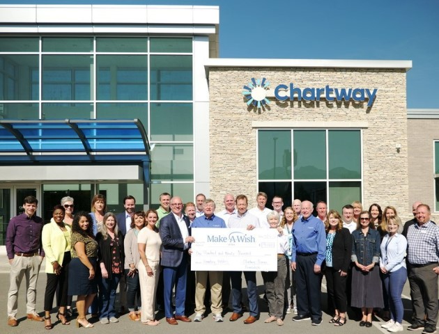 The Chartway Promise Foundation raised more than $75,000 to benefit critically-ill children in Utah! #CUDifference #PeopleHelpingPeople <a href="/ChartwayFCU/">Chartway</a> bit.ly/3NpxOD2
