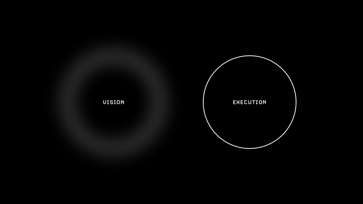 Loopify 🧙‍♂️ tweet media