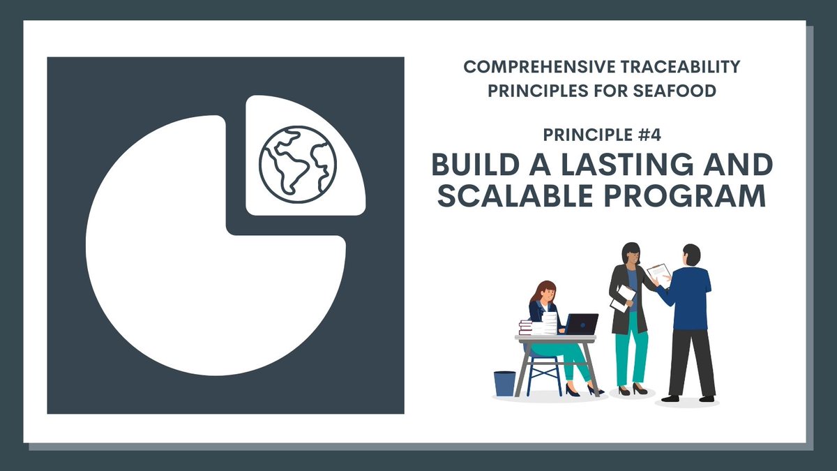 SALTtrace's tweet photo. (1/2) #TraceabilityTip
In June, we will introduce tips on building a lasting and scalable #Traceability program. How do we expand the program beyond the pilot phase and bring the true value of traceability to the stakeholders? https://t.co/TvTgiO5yw3