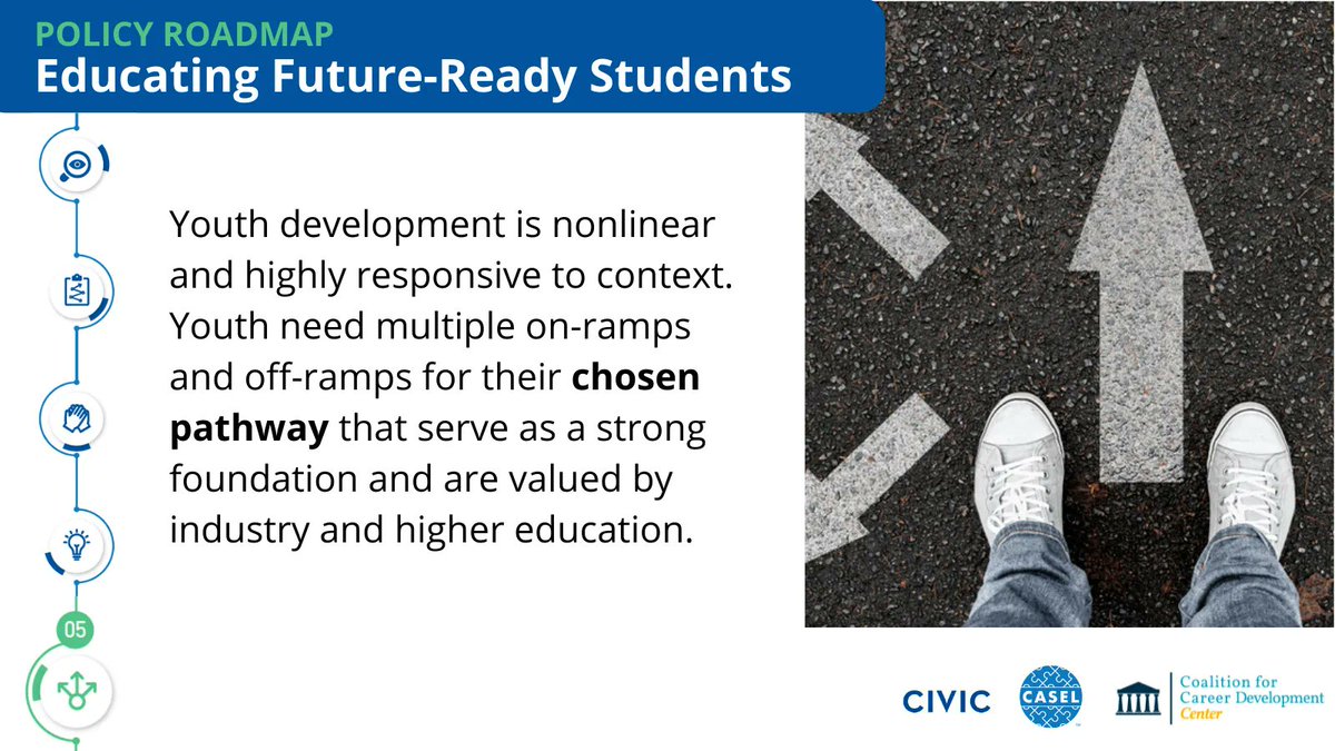 caselorg's tweet photo. #ThinkpieceThursday: We must ensure that students are “future-ready” to navigate careers and lives. Integration of social & emotional learning (#SEL) with career & workforce development (# CWD) is key. Policy roadmap: https://t.co/v9iSFcYtaY @CivicEnterprise @CCD_Center https://t.co/XkKl0HSme5