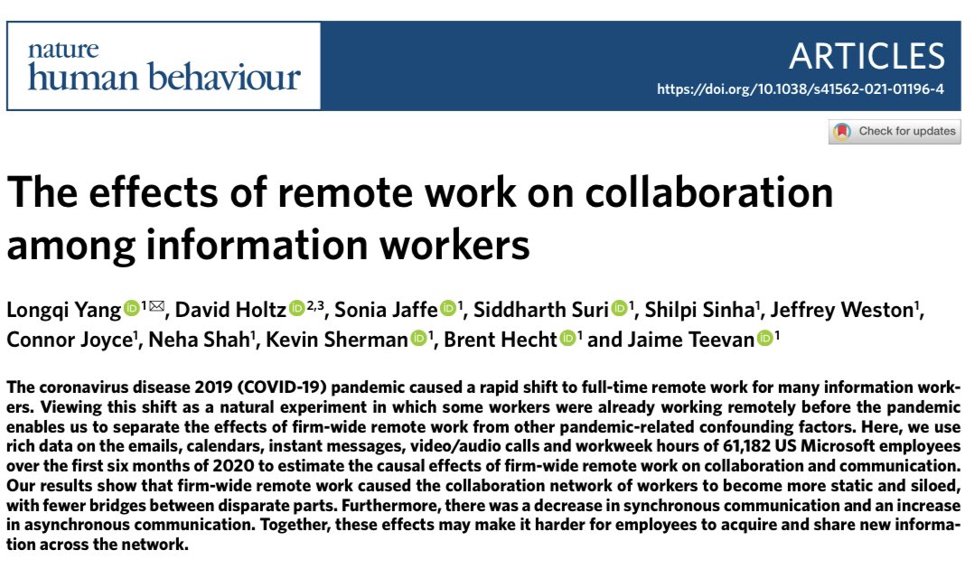 emollick's tweet photo. Corporate worries about all remote work have a real basis. We only have data from the early days of remote (so it may improve) but they show while work gets done, the future takes a hit.

Folks stop mentoring, creating new bonds &amp; become more siloed. Bad for innovation &amp; careers. https://t.co/OjWDZdKDEp