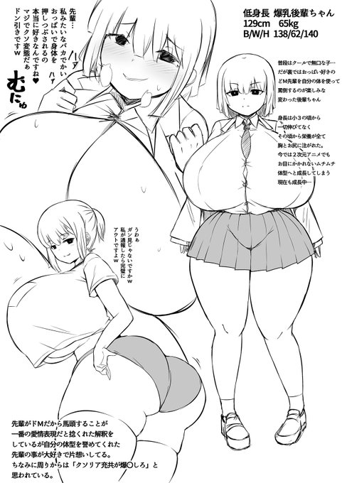 設定だけ考えた
今後、何かで使いたいな 