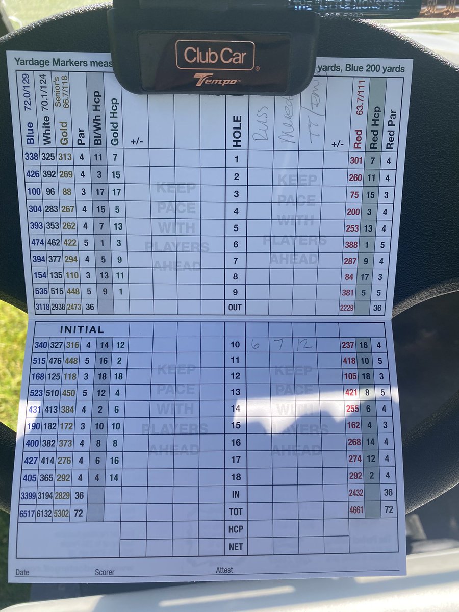 Russ Rose tweet media