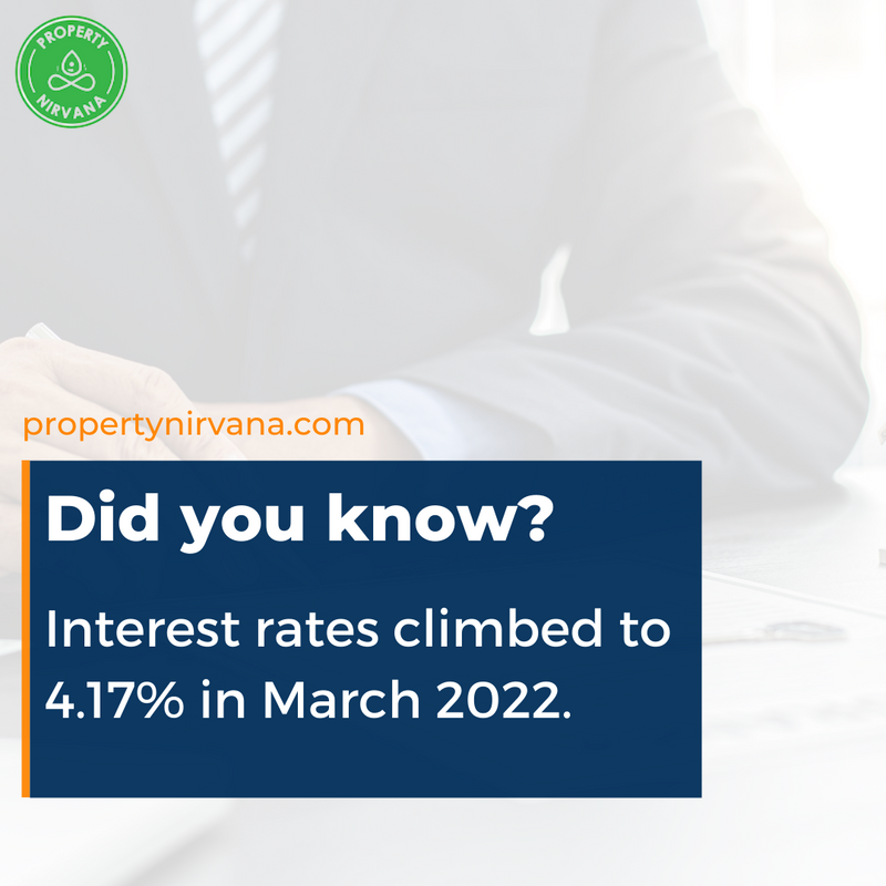 PropertyNirvana's tweet photo. 🤔 The Federal Reserve cut the federal funds rate at the beginning of the COVID-19 pandemic, which kept interest rates hovering around 3% for 2020 and 2021.

ℹ️  Freddie Mac

#PropertyNirvana #PropertyOwners #PropertyUSA #PropertyRent #RealEstateUSA #RentingUSA https://t.co/F02W3EzjTh
