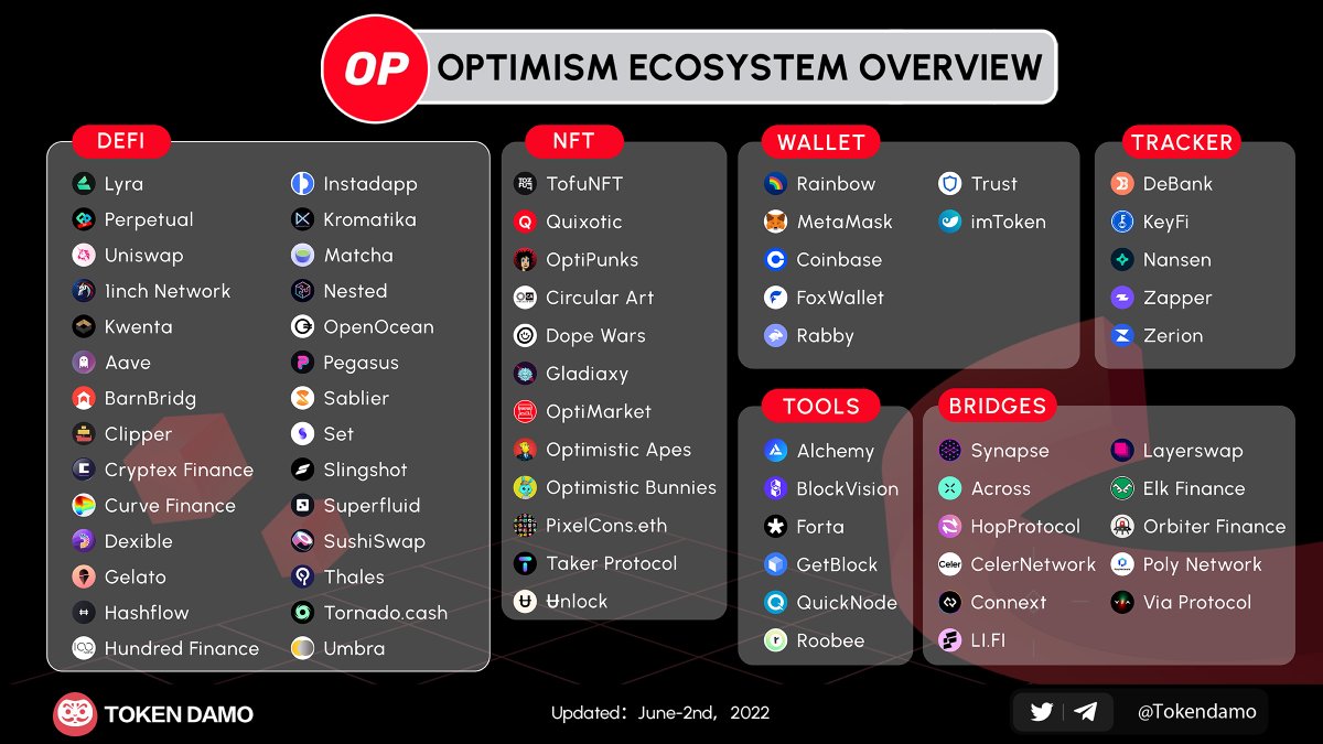 Crypto3 View tweet media