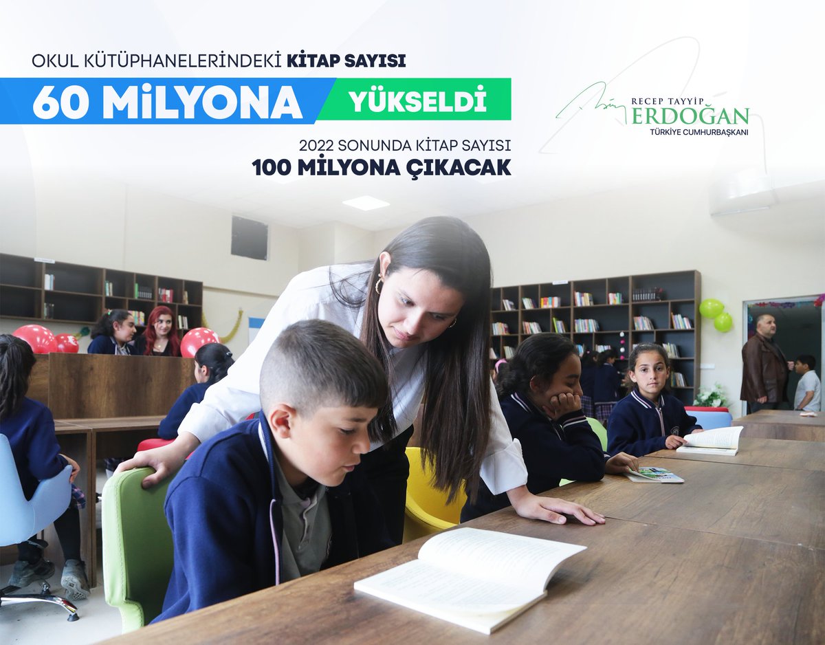 Tüm okullarımızı kütüphanesine kavuşturduk.

Okul kütüphanelerimizdeki kitap sayısını 28 milyondan 60 milyona yükselttik, yıl sonu itibarıyla 100 milyona çıkarıyoruz.