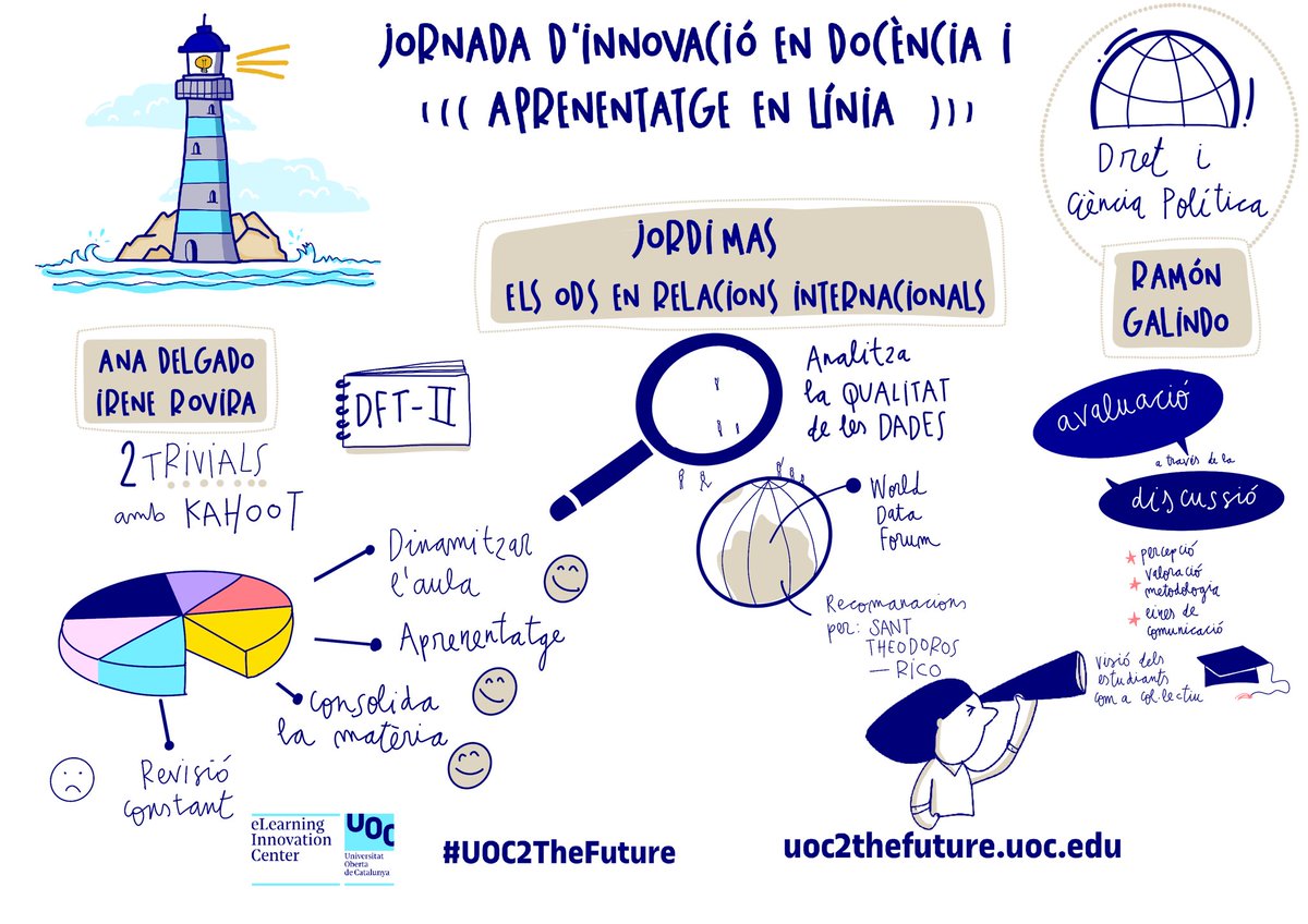 mariacalveta's tweet photo. #UOC2TheFuture https://t.co/tt212rdUIB