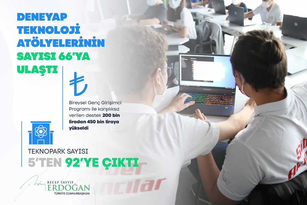 “Fikrim var” diyen gençlerimize Bireysel Genç Girişimci Programı ile karşılıksız verdiğimiz desteğimizi 200 bin liradan 450 bin liraya çıkardık.

Anaokulundan yükseköğretime ve sonrasında iş hayatına kadar devletimizin tüm imkânlarıyla gençlerimizin yanındayız.