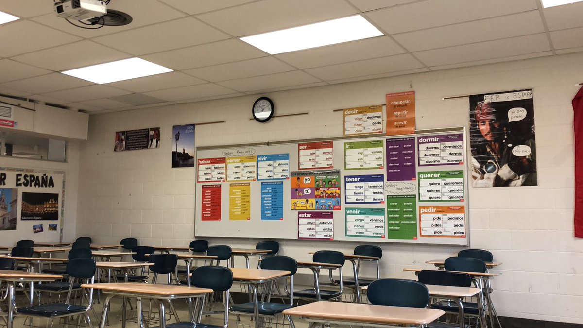 New verb chart display for next year!