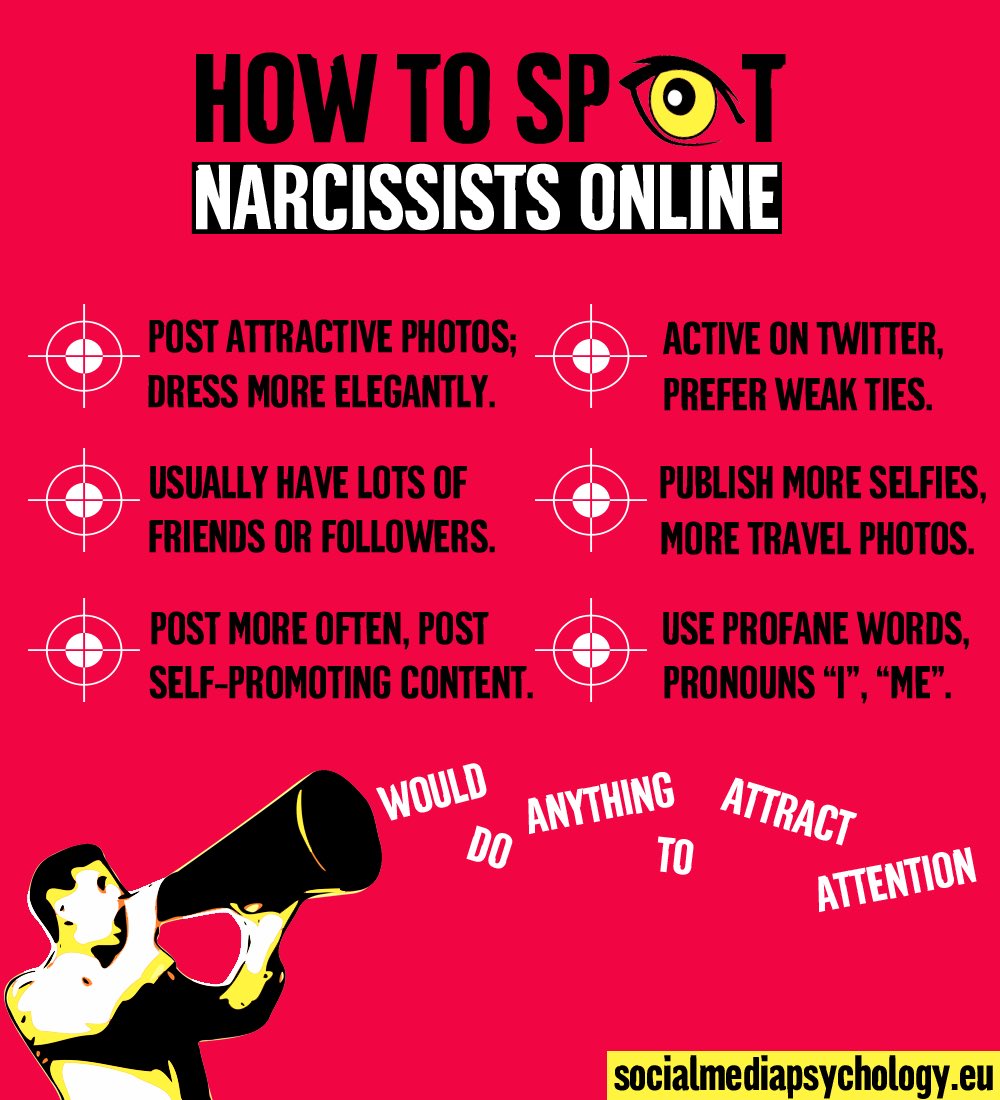 MarieSav7's tweet photo. #Narcissist #NarcissisticAbuse #narcissism #socialmedia https://t.co/U18Ft99C6s