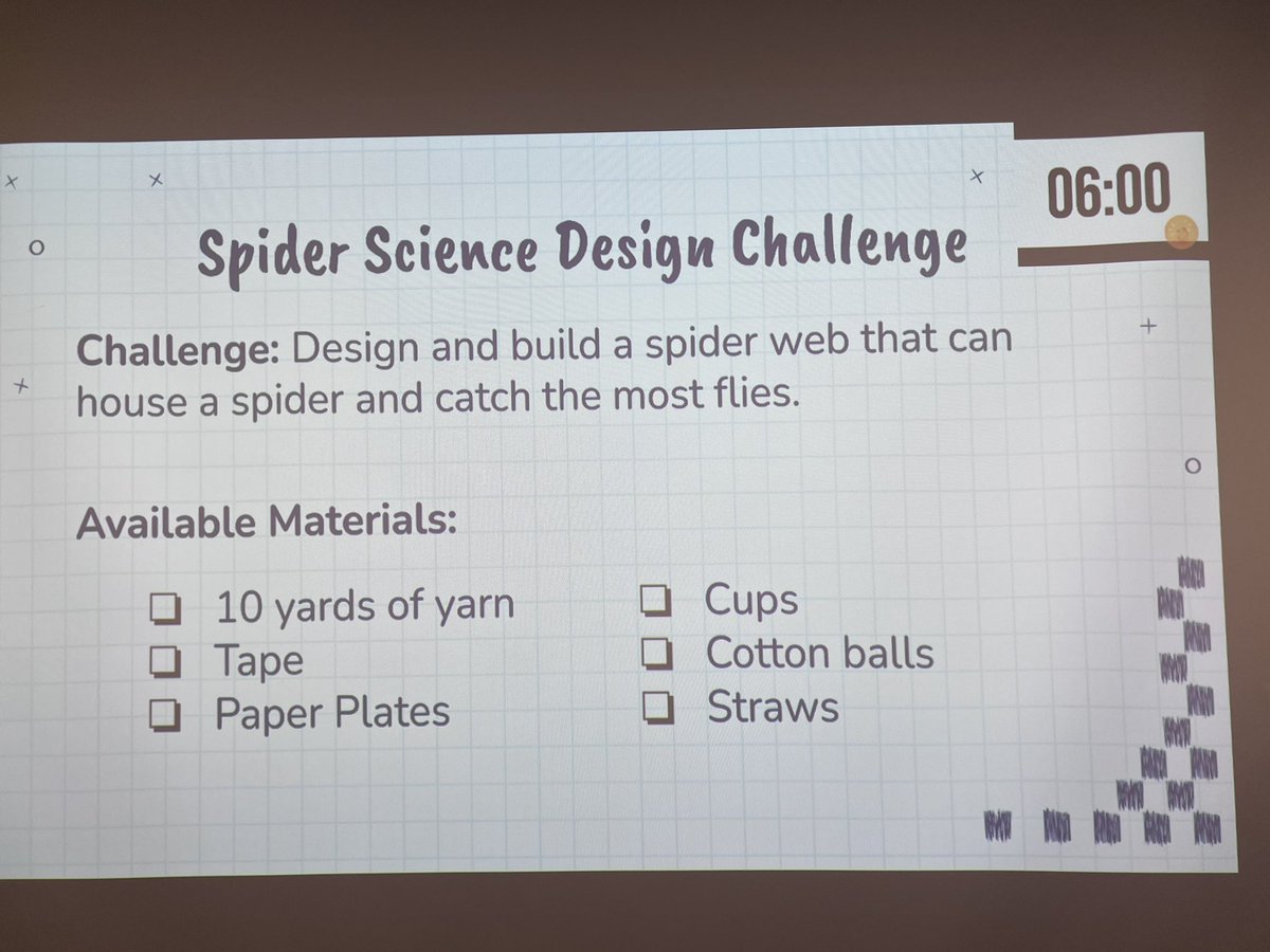 i2Conference's tweet image. Check out Developing Essential Skills with Picture Perfect STEM! 
#I2Conference 
#INeLearn