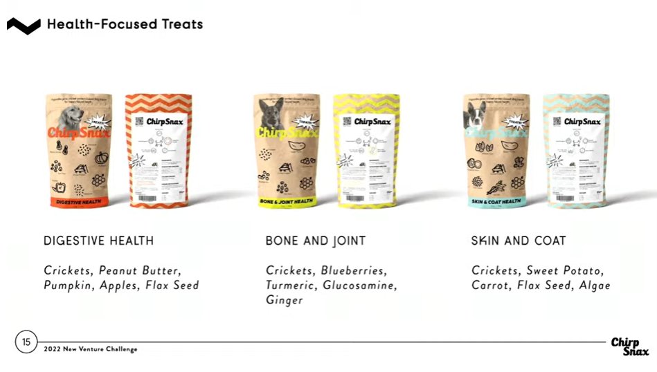 polskycenter's tweet photo. ChirpSnax is a healthy and nutritious food for dogs, featuring a highly sustainable protein: crickets. Ingredients made for humans, perfect for pets, and developed to foster the long-term health of the planet. 

Learn more: https://t.co/JzexoAu0MJ

#ChicagoNVC https://t.co/NvDkxNb66f