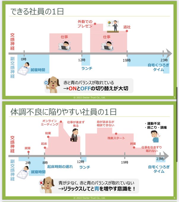 衛生委員会のtwitterイラスト検索結果