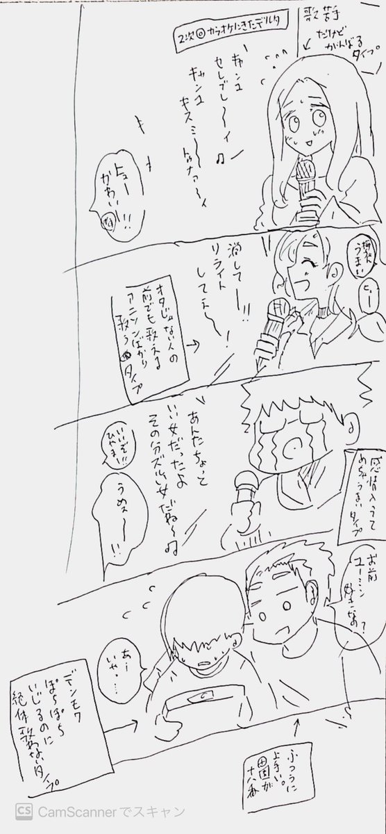カラオケに来た社会人タイプ分け 