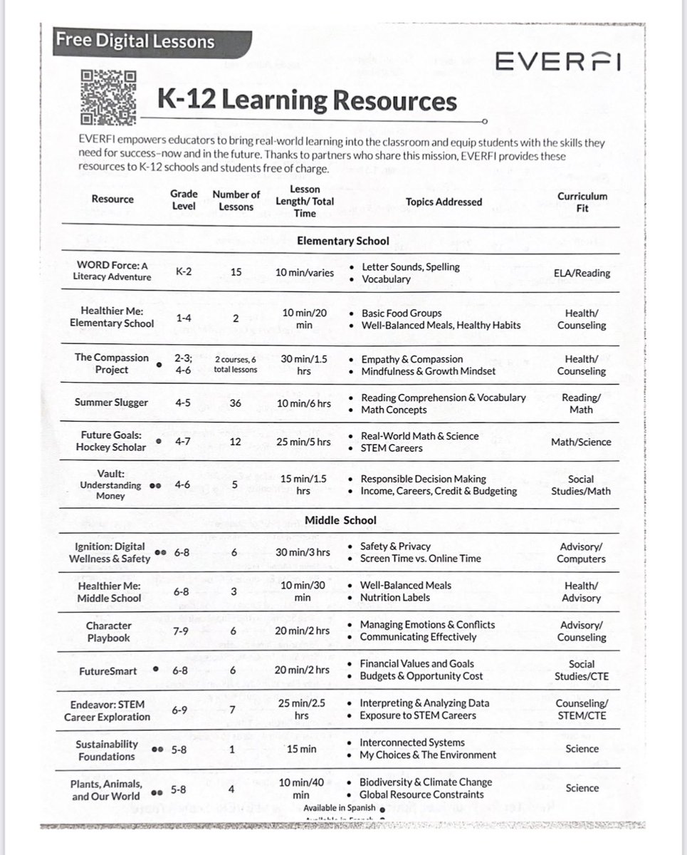 i2Conference's tweet image. Check out this great information from EVERFI!
#I2Conference
#INeLearn