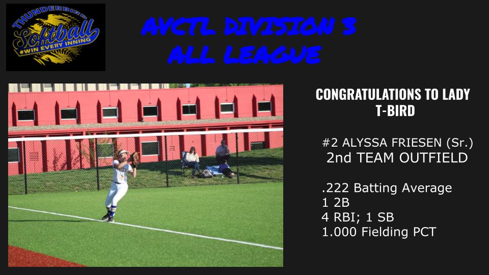 Congratulations to Lady T-Bird Alyssa Friesen for earning AVCTL Division 3 honors as a 2nd team outfielder.