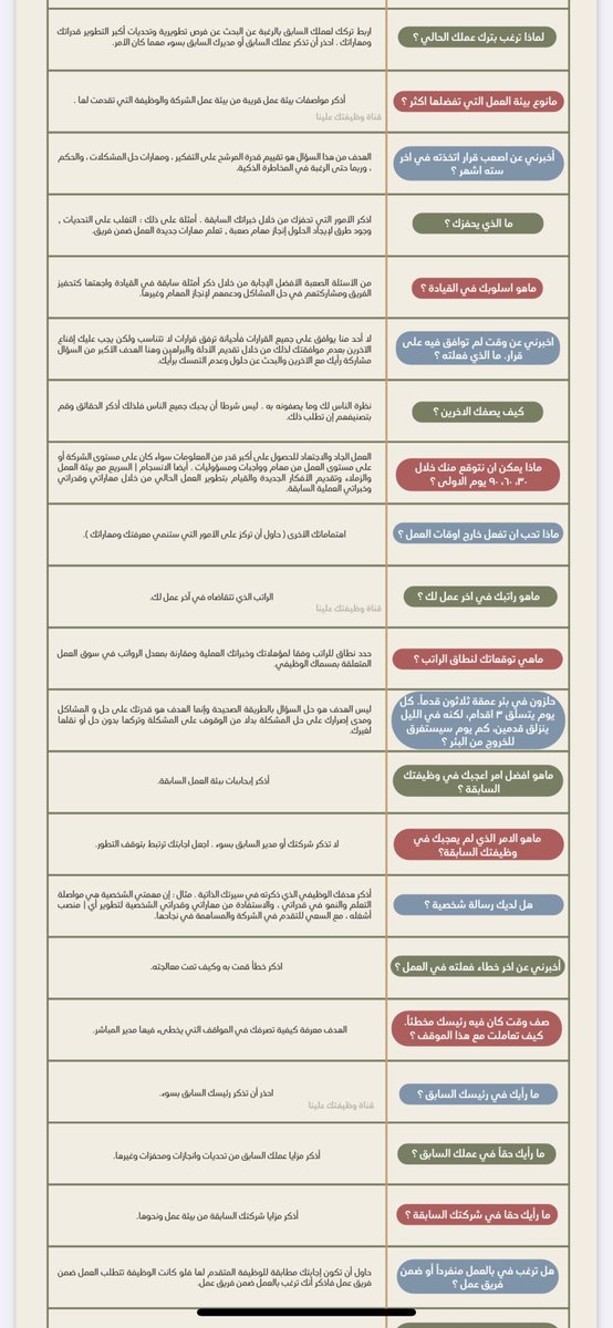 wdeftksa's tweet photo. #الوظايف_التعليميه

أهم ٥٠ سؤال في المقابلات الشخصية وطرق الإجابة عليها بالشكل الصحيح (يتبع في الرد الأول ملخص الوظائف التعليمية)

فضّل التغريدة ❤️ https://t.co/0tiA0nVP6H