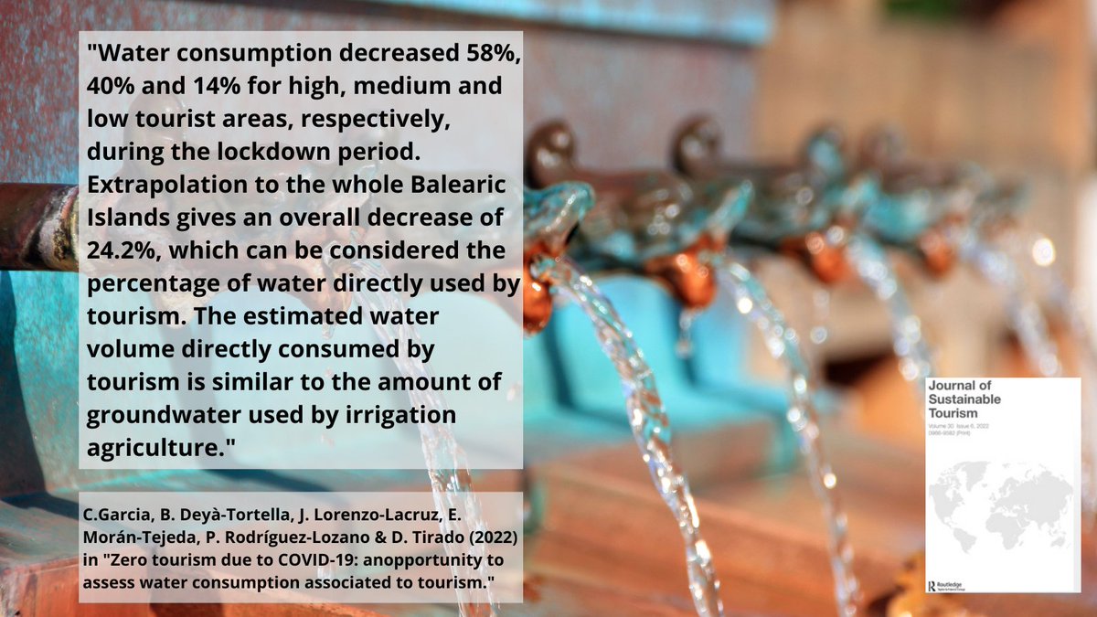 JSustTour's tweet photo. 🆕in #JOST  

"Zero tourism due to COVID-19: an opportunity to assess water consumption associated to tourism."

Read more here 👉https://t.co/fZfBUz7uk6 https://t.co/r4DUaozsQS