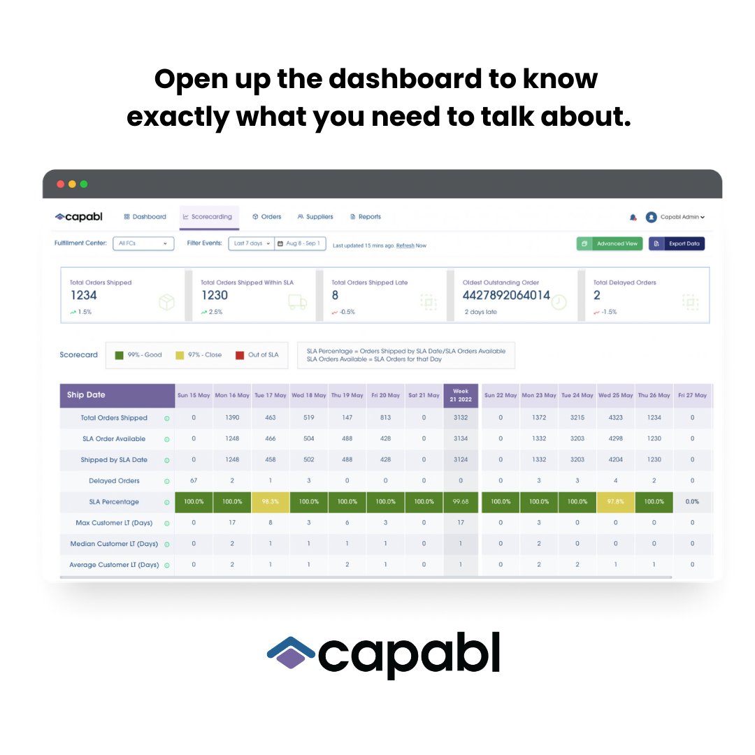 CapablCo's tweet photo. NO MORE MASSIVE EXCEL FILES, #Capabl got your Back!
Learn more: https://t.co/n3NU0ysLWM
#capabl #shopify #supplychain #logistics https://t.co/M4Gvu6TJcv
