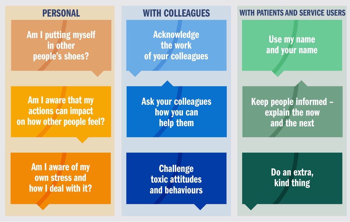 HSE Values in Action tweet media
