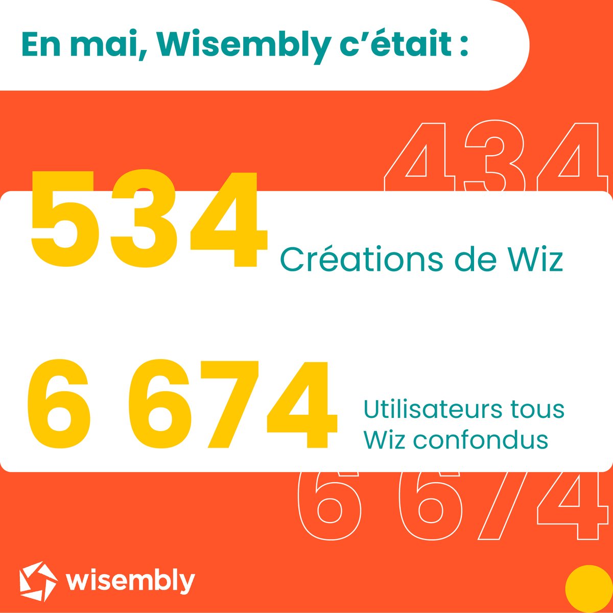 Wisembly tweet media