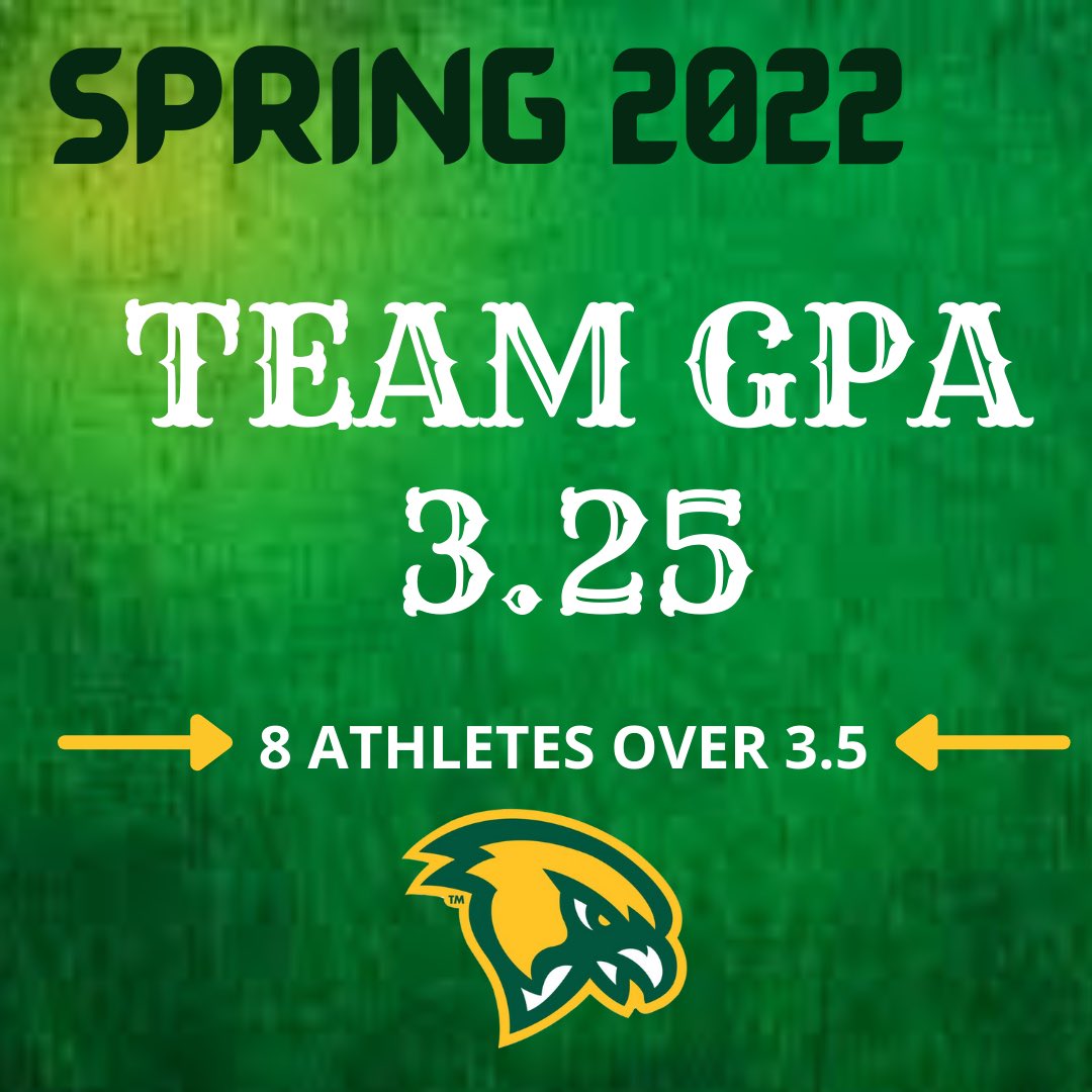 FSU Falcon Softball tweet media