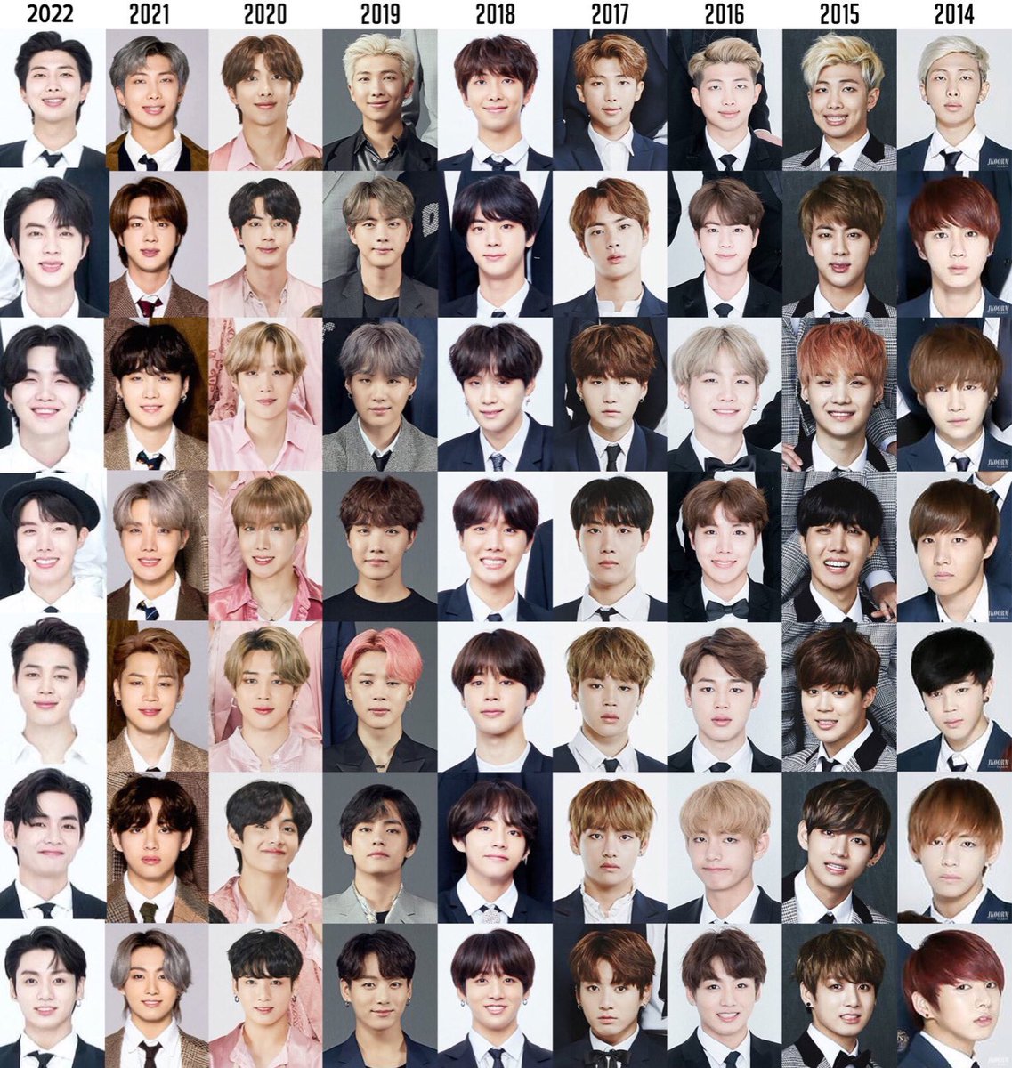 JE0NICITY's tweet photo. BTS festa through the years 💜 https://t.co/TuhJPzNzsi