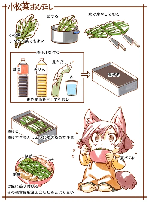 最近描いてないレシピ風の絵。料理はしてるけど、最近の衝撃は一口も食べてないグリーンカレーを全部こぼしたことです。ペーストを2本も買ってあったのを忘れてて、あと50食分以上ありそうだけど、既に賞味期限が切れている。ココナツミルクはあと1缶しかない。#レシピ #狐娘 #気まぐれ再掲 