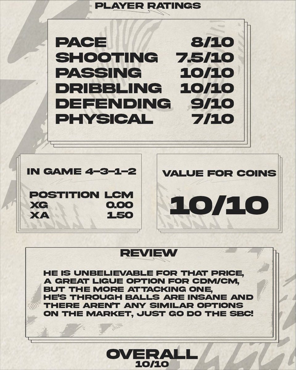 ArchieFut's tweet photo. #scamorlegit Review - Téji Savanier

Savanier was good a few months earlier with his headliner, but is he still good with new TOTS card?

-- 

#TOTS #FIFA22 https://t.co/NgOBepymHW