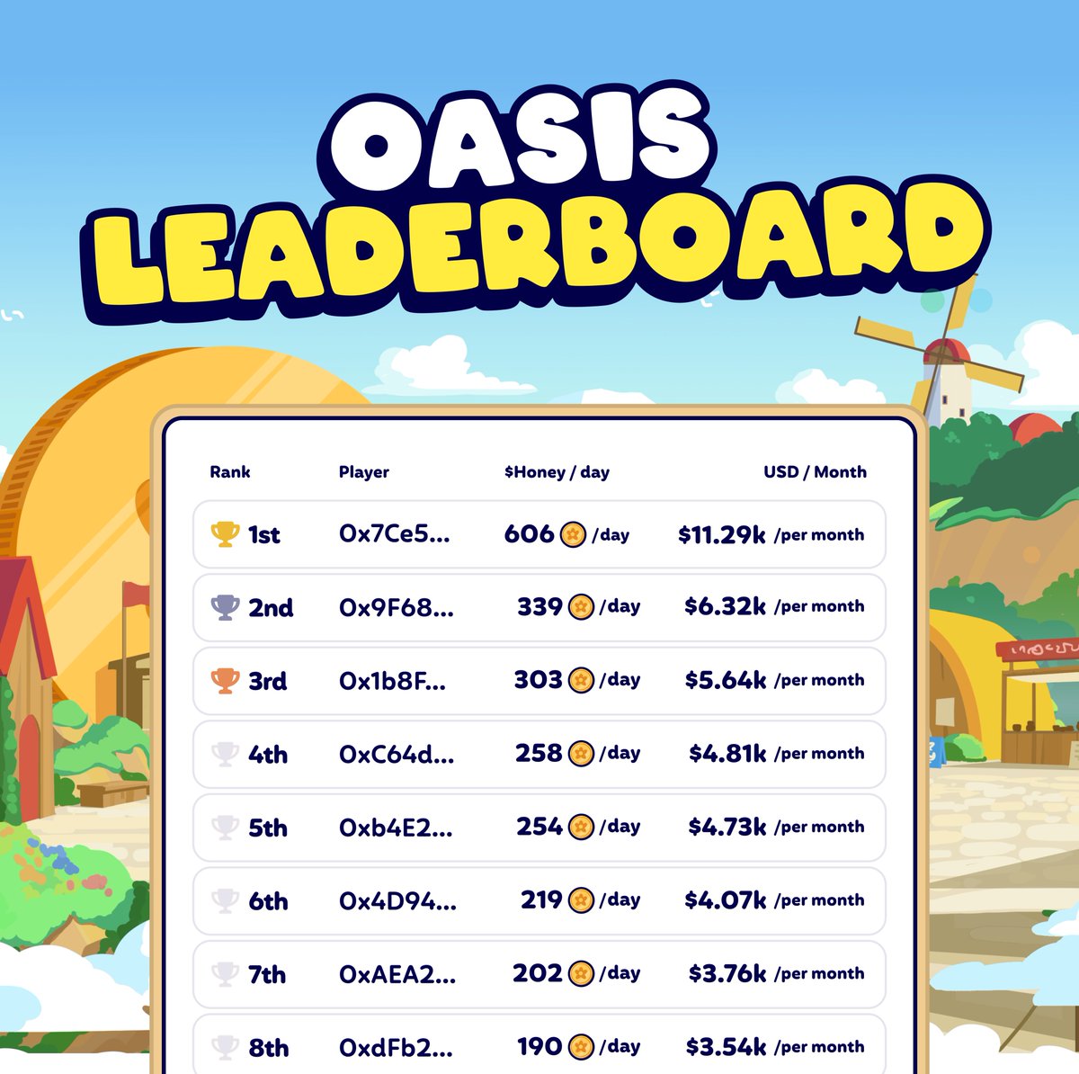 Flower Fam tweet media