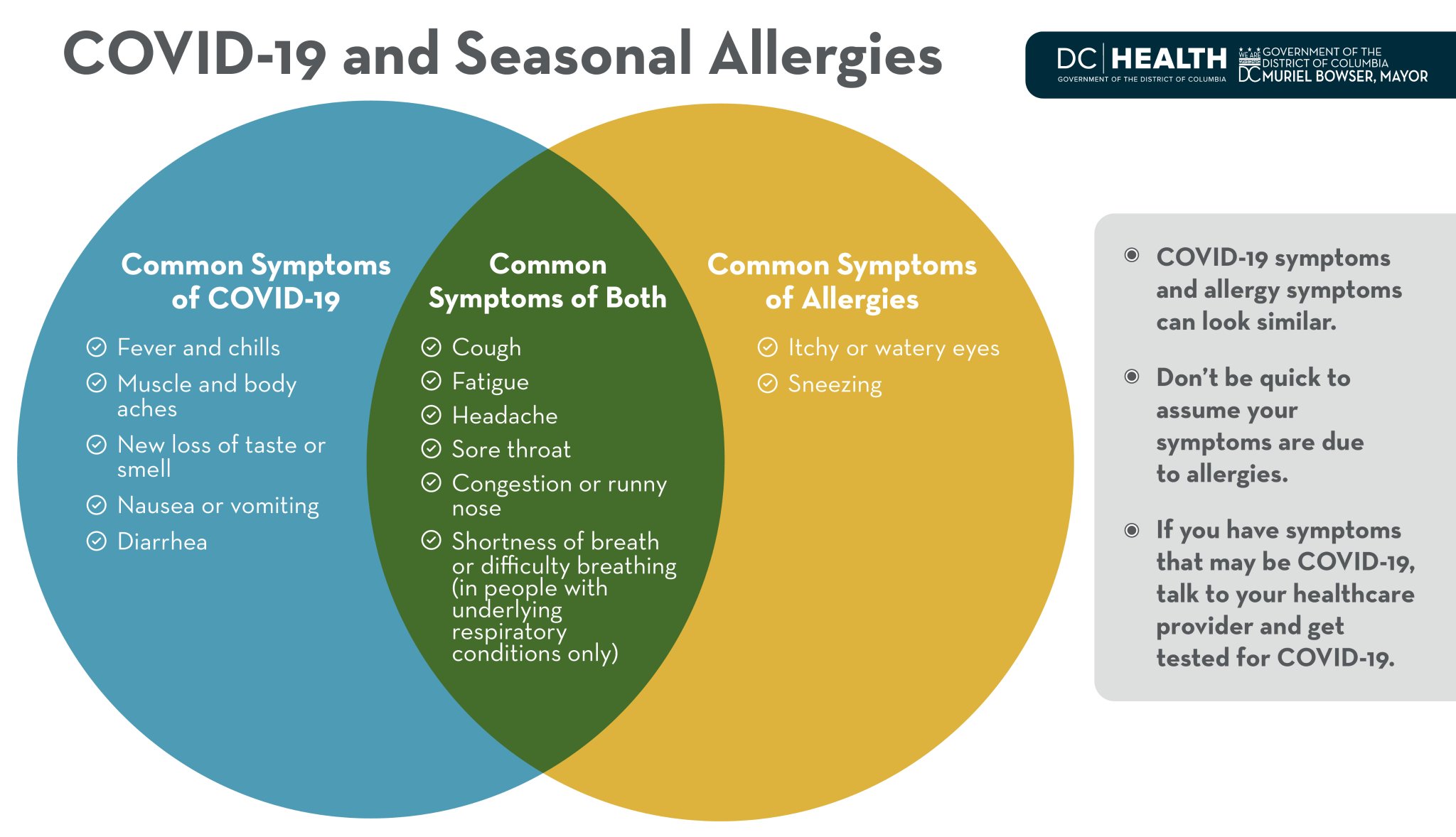 DC Health on Twitter "Be careful this allergyseason! COVID19