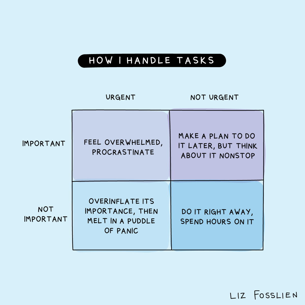 Liz Fosslien tweet media
